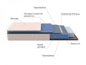 PROxSON Матрас Balance Duo M/S (Ткань Синтетический жаккард) 120x195 в Лесном - lesnoy.ok-mebel.com | фото 6