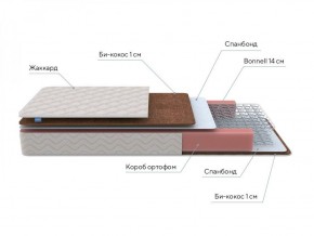 PROxSON Матрас Base Bonnell F Roll (Ткань Жаккард) 120x190 в Лесном - lesnoy.ok-mebel.com | фото 7