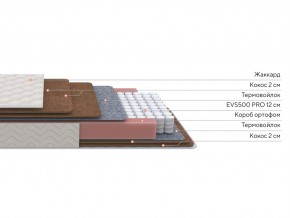 PROxSON Матрас Base F (Ткань Синтетический жаккард) 120x195 в Лесном - lesnoy.ok-mebel.com | фото 2