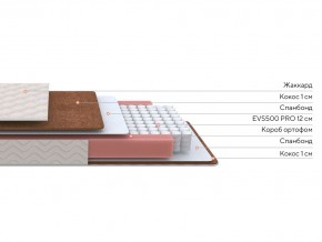 PROxSON Матрас Base M Roll (Ткань Синтетический жаккард) 120x200 в Лесном - lesnoy.ok-mebel.com | фото 2