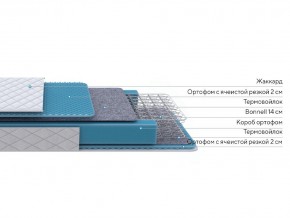 PROxSON Матрас FIRST Bonnell M (Ткань Синтетический жаккард) 80x190 в Лесном - lesnoy.ok-mebel.com | фото 2