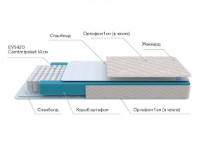 PROxSON Матрас FIRST M (Синтетический жаккард) 120x200 в Лесном - lesnoy.ok-mebel.com | фото 6