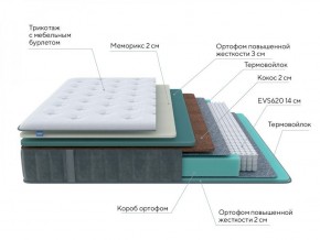 PROxSON Матрас Glory Firm (Трикотаж Prestige Steel) 120x190 в Лесном - lesnoy.ok-mebel.com | фото 6