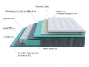 PROxSON Матрас Glory Medium (Трикотаж Prestige Steel) 120x210 в Лесном - lesnoy.ok-mebel.com | фото 7