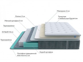 PROxSON Матрас Glory Soft (Трикотаж Prestige Steel) 120x195 в Лесном - lesnoy.ok-mebel.com | фото 6