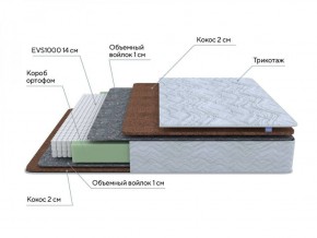 PROxSON Матрас Green F (Tricotage Dream) 120x195 в Лесном - lesnoy.ok-mebel.com | фото 6