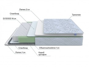 PROxSON Матрас Green S (Tricotage Dream) 140x195 в Лесном - lesnoy.ok-mebel.com | фото 6