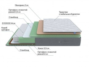 PROxSON Матрас Lux Duo M/S (Non-Stress) 120x190 в Лесном - lesnoy.ok-mebel.com | фото 7