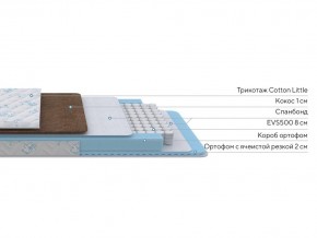 PROxSON Матрас Медвежонок (Cotton Little PROSON) 80x190 в Лесном - lesnoy.ok-mebel.com | фото 2