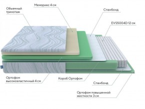 PROxSON Матрас Motion Memo M (Motion Dream) 120x195 в Лесном - lesnoy.ok-mebel.com | фото 18