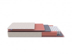 PROxSON Матрас Standart M Roll (Ткань Жаккард) 160x195 в Лесном - lesnoy.ok-mebel.com | фото 2