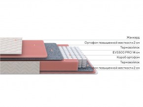 PROxSON Матрас Standart M Roll (Ткань Жаккард) 180x190 в Лесном - lesnoy.ok-mebel.com | фото 2