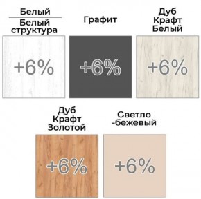 Шкаф-купе ХИТ 22-4-15-88 (420) в Лесном - lesnoy.ok-mebel.com | фото 4
