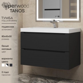 Тумба под раковину Uperwood Tanos 80 см, подвесная, черная матовая в Лесном - lesnoy.ok-mebel.com | фото 3